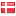 ds.dk hosted country